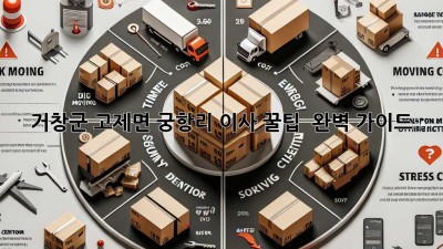 거창군 고제면 궁항리 이사 꿀팁🍯 & 완벽 가이드🚀